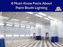 Are LED lights safe for paint booths?