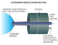 How do atomizing nozzles work?