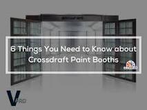 How does a cross draft paint booth work?