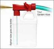 How does hose lawn sprayer work?