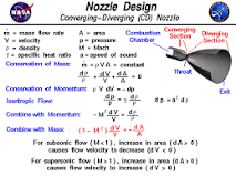 How does nozzle increase thrust?