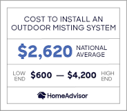How much does it cost to install a misting system?