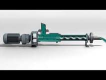 What are the 3 types of positive displacement pumps?