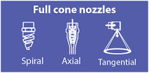 What are the different types of spray nozzles?