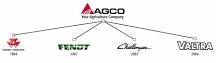What companies are owned by AGCO?