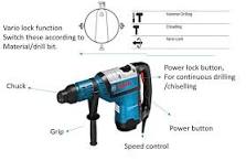 What is SDS on a hammer drill?