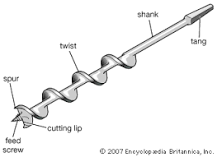 What are auger holes used for?