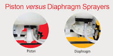 What is a diaphragm sprayer pump?