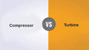 What is the difference between turbine and compressor?