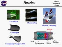 What is the use of nozzle in engine?