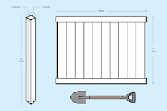 What size post do you use for a 6 foot fence?