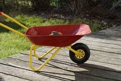 What does the red wheelbarrow symbolize?