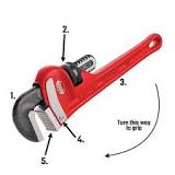 What is a plumbers wrench called?