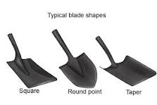 What is the end of a shovel called?