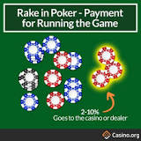 Do casinos make money off poker?