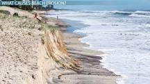 Do humans make beach erosion worse?