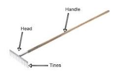 What is the metal part of a rake called?