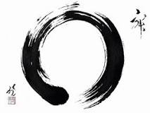 What is the symbol for Zen?