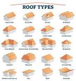Why is gable roof more expensive than hip?